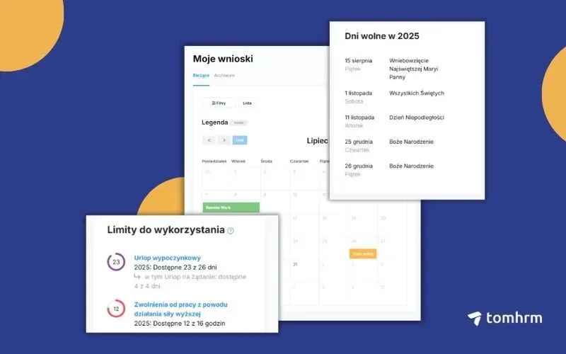 Kluczowe elementy polityki urlopowej